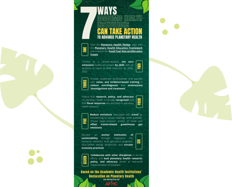 An Infographic titled 7 Ways Academic Health Institutions Can Take Action to Advance Planetary Health
